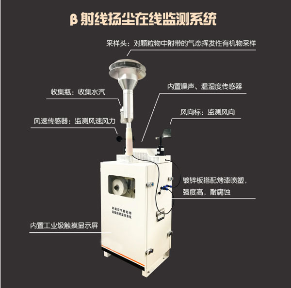 貝塔射線揚塵監(jiān)測設(shè)備守護(hù)當(dāng)今環(huán)境