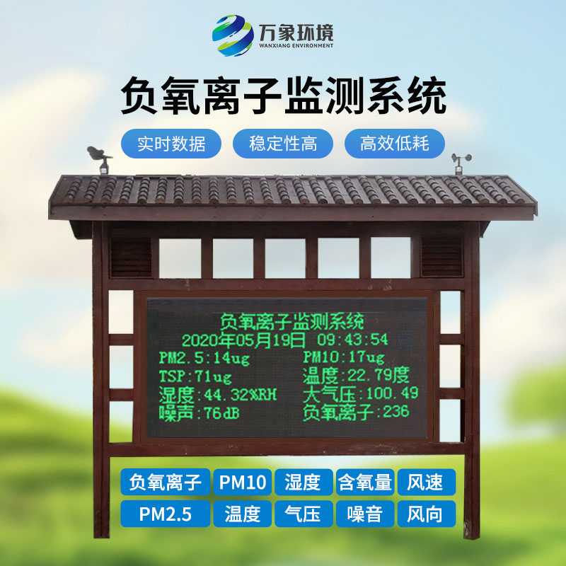 公園氣象站監(jiān)測(cè)負(fù)氧離子準(zhǔn)確嗎？