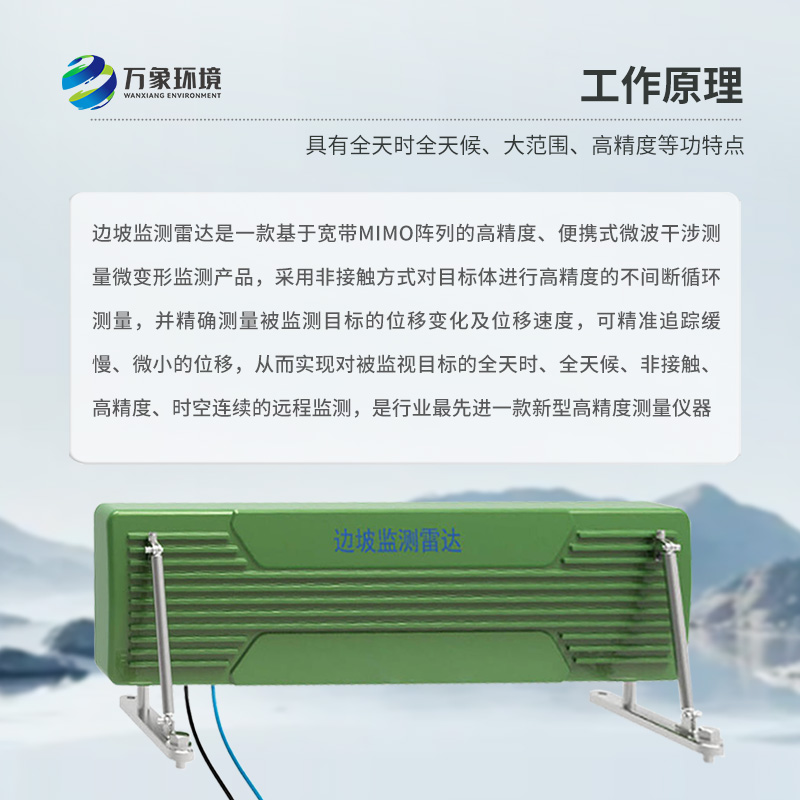 邊坡穩(wěn)定監(jiān)測雷達(dá)