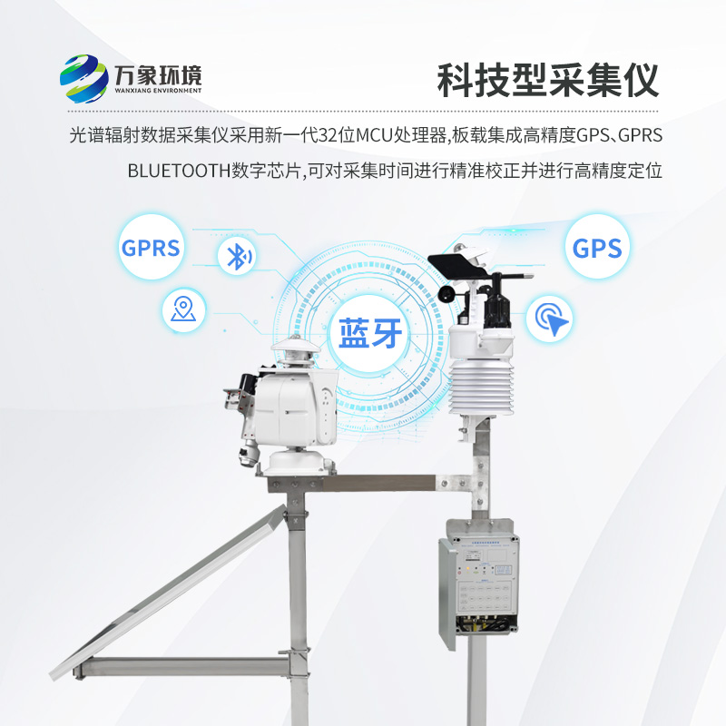 光伏檢測(cè)氣象站對(duì)于光伏發(fā)電的作用？