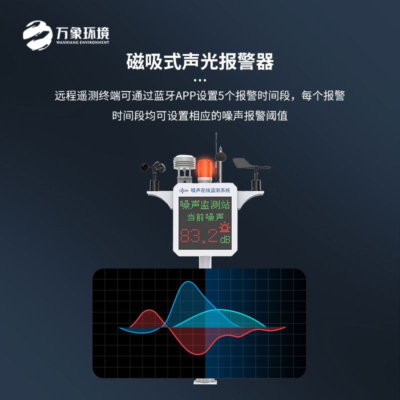 噪聲在線(xiàn)監(jiān)測(cè)系統(tǒng)